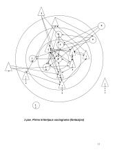 Grupės žmonių sociometrinis tyrimas 11 puslapis