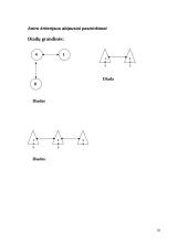 Grupės žmonių sociometrinis tyrimas 16 puslapis