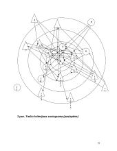 Grupės žmonių sociometrinis tyrimas 19 puslapis