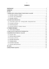 Startuolio vystymas 2 puslapis