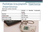 Kraujotakos sutrikimų konspektas 11 puslapis