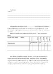 Ugdomoji pamokos analizė ir studentas — klasės auklėtojo pagalbininkas 10 puslapis