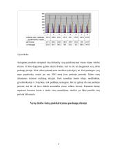 Užimtumas pagal darbo vietas ir lytį 4 puslapis