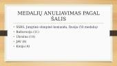 Dopingas sporte 17 puslapis