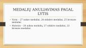 Dopingas sporte 18 puslapis