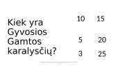 Penkios gyvosios gamtos karalystės (skaidrės) 15 puslapis