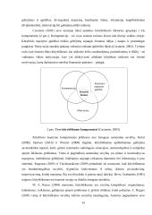 Kūrybiškumo raiška karinėse organizacijose: Lietuvos kariuomenės sausumos pajėgų atvejis  14 puslapis