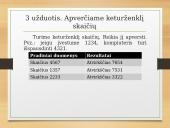 Uždaviniai su sveikųjų skaičių dalyba 6 puslapis