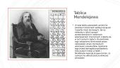 Dmitrij Iwanowicz Mendelejew 8 puslapis