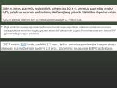 Ekonomika. BVP 8 puslapis