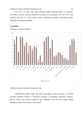 Kur link juda pasaulis? 13 puslapis