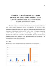 Kur link juda pasaulis? 14 puslapis