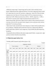 Gyventojų migracija Lietuvoje. Statistinis tyrimas 10 puslapis