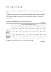 Gyventojų migracija Lietuvoje. Statistinis tyrimas 5 puslapis
