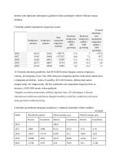 Gyventojų migracija Lietuvoje. Statistinis tyrimas 7 puslapis