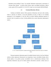 Kauno raj. savivaldybės dokumentų valdymas 13 puslapis