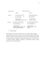 Angliavandeniai (karbohidratai, sacharidai) 2 puslapis