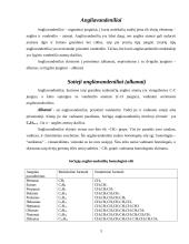 Sotieji, nesotieji ir aromatiniai angliavandeniliai 3 puslapis