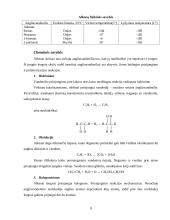 Sotieji, nesotieji ir aromatiniai angliavandeniliai 8 puslapis