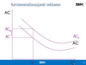 Pagrindiniai rinkos stuktūrų tipai  20 puslapis