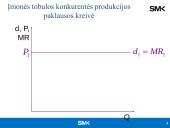 Pagrindiniai rinkos stuktūrų tipai  3 puslapis