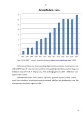 Praktikos ataskaita. Transportas ir logistika 8 puslapis