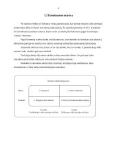 Laiko planavimas ir jo svarba 8 puslapis