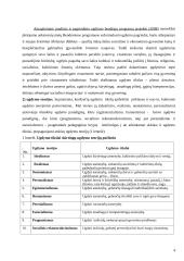 Auklėjimo tikslingumo problema 4 puslapis