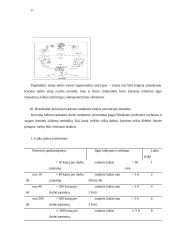Saugos kontroliniai klausimai 9 puslapis
