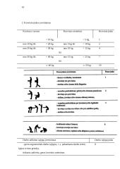 Saugos kontroliniai klausimai 10 puslapis