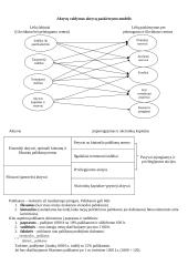 Bankininkystė ir komerciniai bankai 5 puslapis