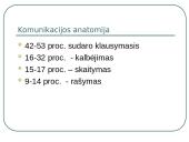 Efektyvios komunikacijos skaidrės 19 puslapis