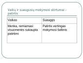 Efektyvios komunikacijos skaidrės 6 puslapis