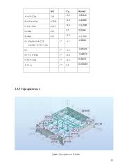 Plieninės sąntvaros skaičiavimas 11 puslapis