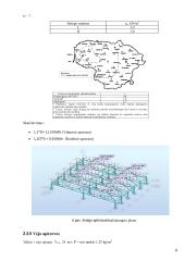 Plieninės sąntvaros skaičiavimas 8 puslapis
