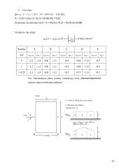Plieninės sąntvaros skaičiavimas 9 puslapis