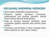 Kūno kalba: kaip ją suprasti ir naudoti  10 puslapis