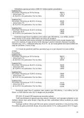 Biržos prekyba 10 puslapis