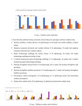 Šių dienų pasaulinė vandens tarša 13 puslapis