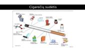 Įprastų cigarečių sudedamosios dalys 4 puslapis