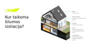 Moderni pastatų izoliacija 5 puslapis