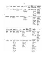 Bendroji psichologija - konspektai 13 puslapis