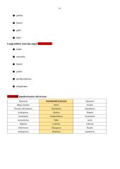 Bendroji psichologija - konspektai 19 puslapis