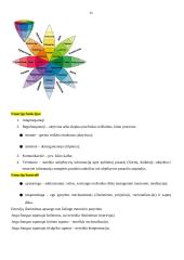 Bendroji psichologija - konspektai 20 puslapis