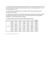 Mechatronika. Vienfazio transformatoriaus bandymas 4 puslapis