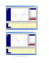 Mechatronika. Vienfazio transformatoriaus bandymas 7 puslapis