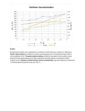 Mechatronika. Vienfazio transformatoriaus bandymas 9 puslapis