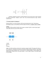 Cheminis ryšys 11 puslapis