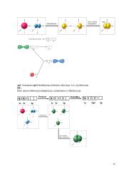 Cheminis ryšys 13 puslapis