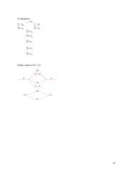Cheminis ryšys 19 puslapis